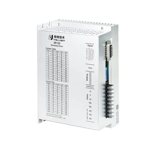 CLP RM518 (EtherCAT + CANopen + Ethernet) — 2